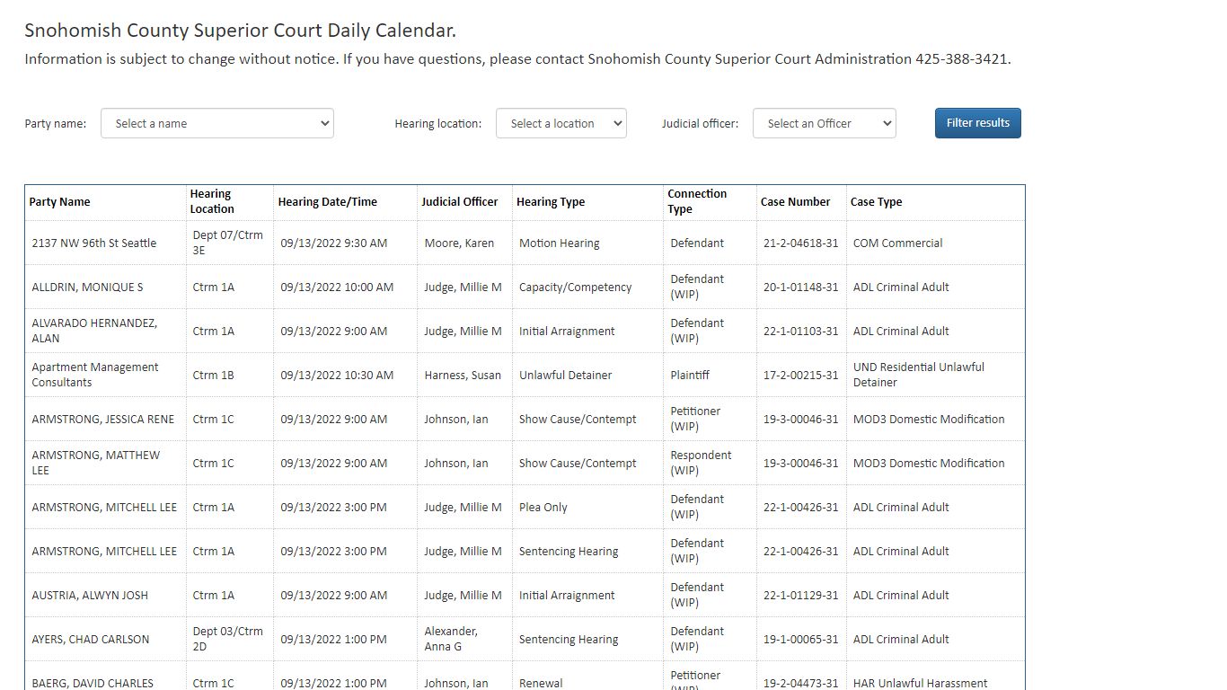 Snohomish County Superior Court Daily Calendar.